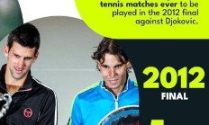 金年会官网纳达尔连续十五场比赛得分超过逆转，日本队挑战极限！的简单介绍