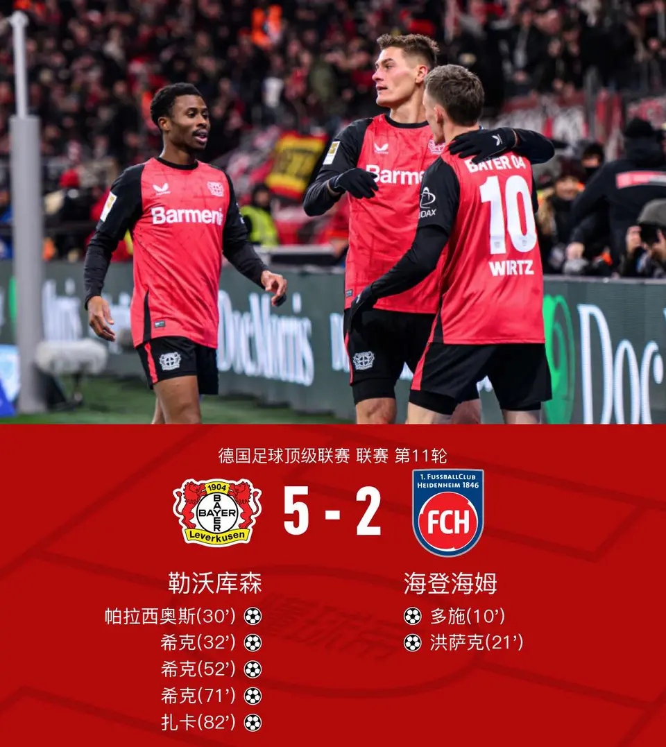 关于风云突变法兰克福国际比赛日豪取连胜;德甲版图或变;气氛紧张;赛季目标并未改变的信息 关于风云突变法兰克福国际比赛日豪取连胜;德甲版图或变;气氛紧张;赛季目标并未改变的信息