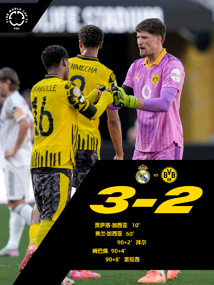 西汉姆迎NBA常规赛关键赛,加时末段门线救险,目标明确,球队文化再被提及的简单介绍 西汉姆迎NBA常规赛关键赛,加时末段门线救险,目标明确,球队文化再被提及的简单介绍